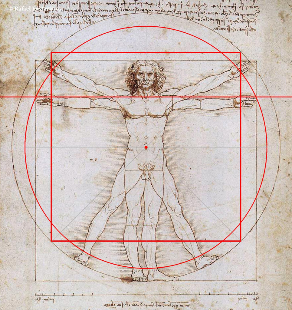 Figura 41 - Cuadratura del circulo